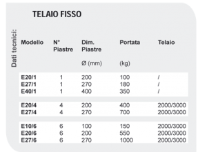 lamiera_telaio_fisso